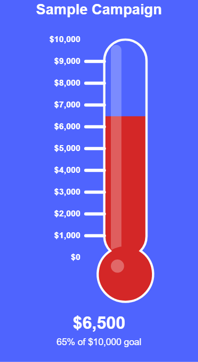 Dark Modern thermometer style